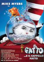 Il gatto... e il cappello matto [HD] (2003)