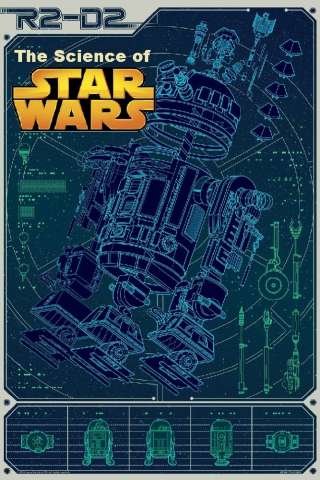 Star Wars - Il futuro è realtà [] (2005)